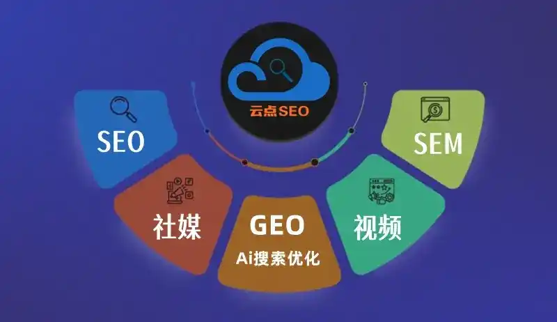 港闸区GEO优化：AI智能体时代取代SEO的全新内容优化逻辑
