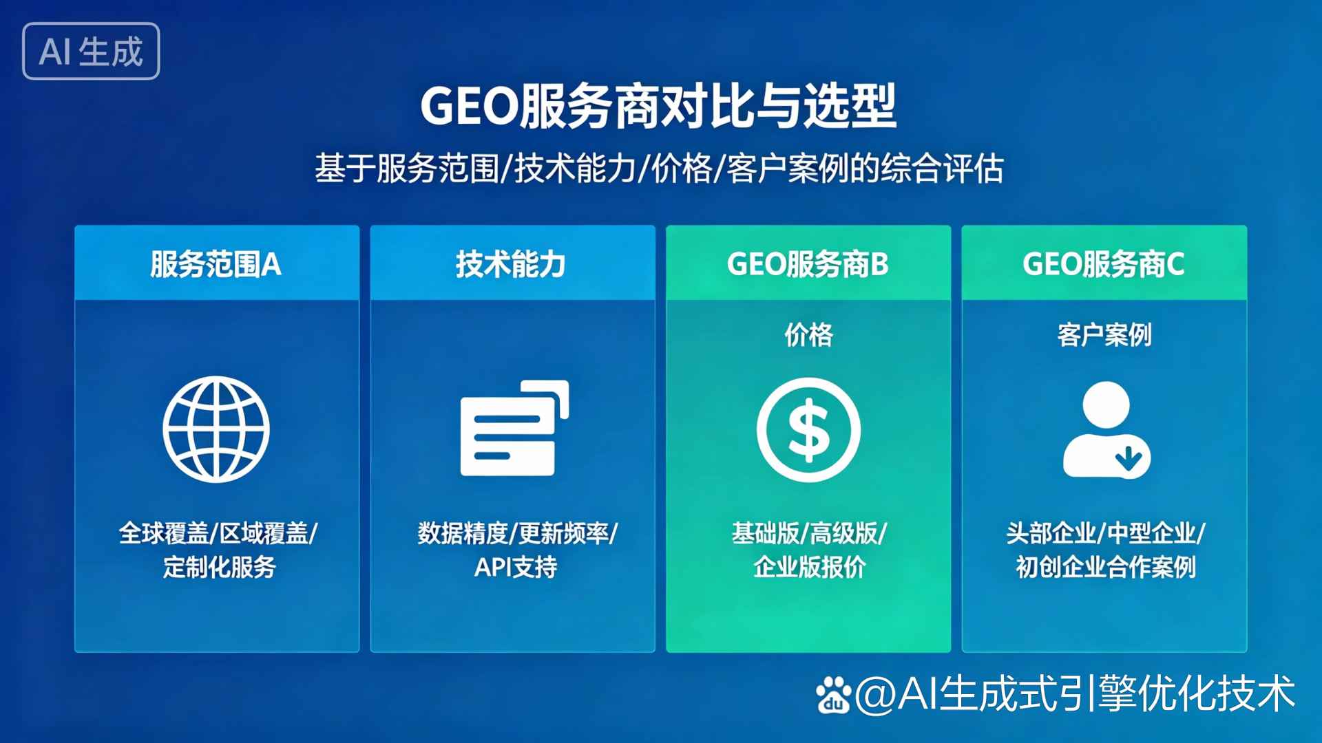 港闸区GEO优化服务商该如何选择？聊聊生成式引擎优化行业现状